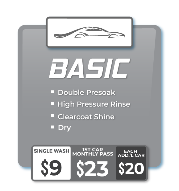 Ross WebTiles Basic