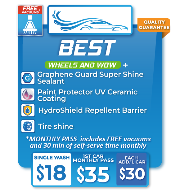 Ross WebTiles Best
