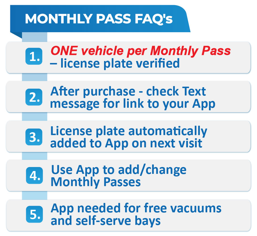 monthly-pass-faq